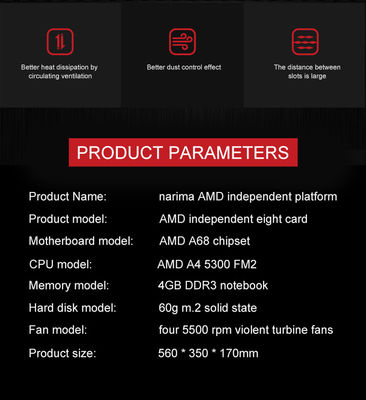 AMD A4 5300 FM2 Madencilik Donanım Çerçevesi 8 Gpu 4GB DDR3 Dizüstü Bilgisayar Belleği
